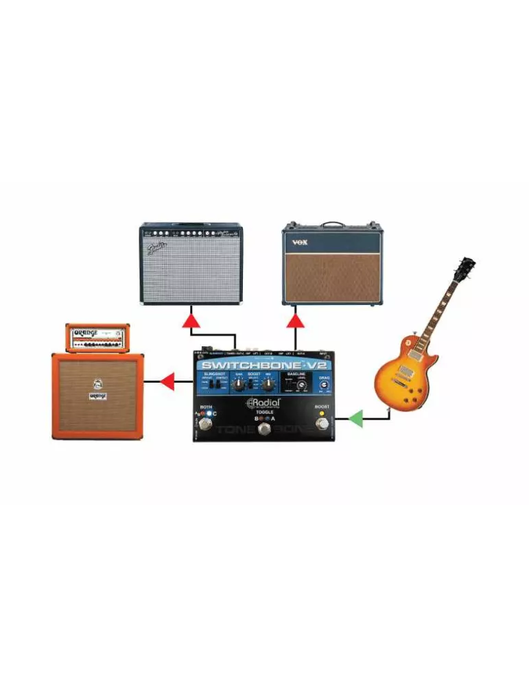  TONEBONE SWITCHBONE-V2 Instruments - ABY/C with optical switch|MusicGoodDeal 