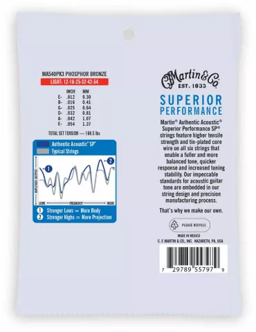 C.F MARTIN   CO MA540PK3 | MusicGoodDeal 2
