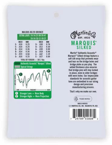 C.F MARTIN   CO MA180S | MusicGoodDeal 2
