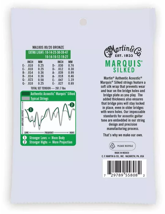 C.F MARTIN   CO MA180S | MusicGoodDeal