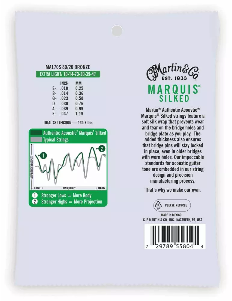 C.F MARTIN   CO MA170S | MusicGoodDeal