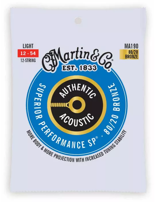 C.F MARTIN   CO MA190 | MusicGoodDeal