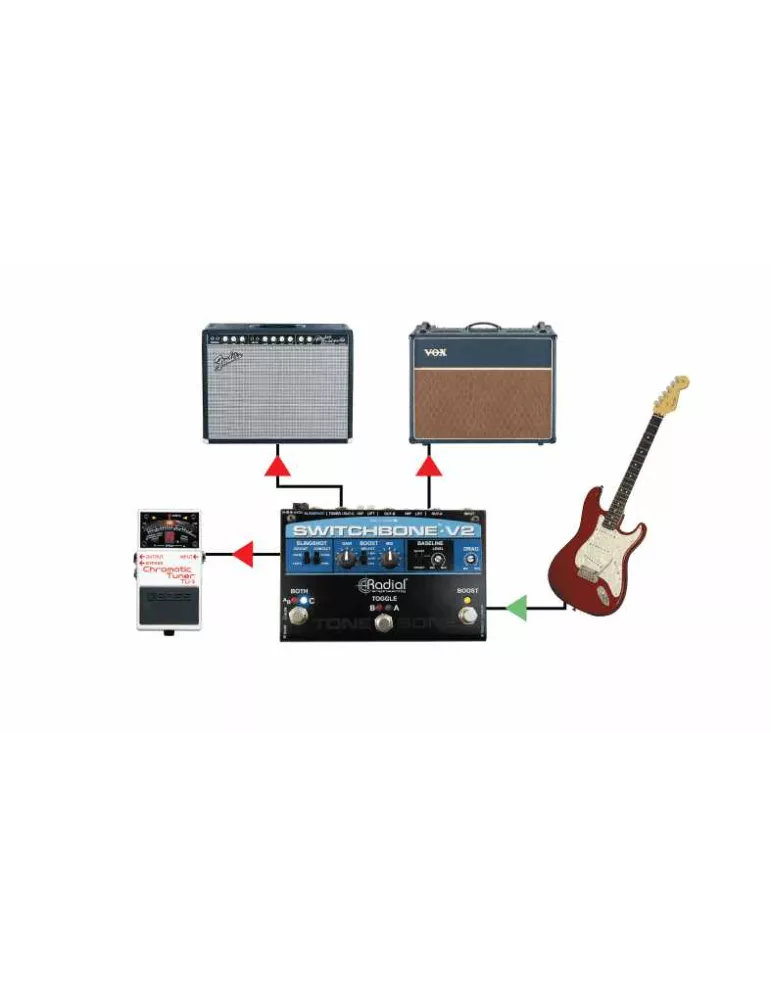  TONEBONE SWITCHBONE-V2 Instruments - ABY/C with optical switch|MusicGoodDeal 