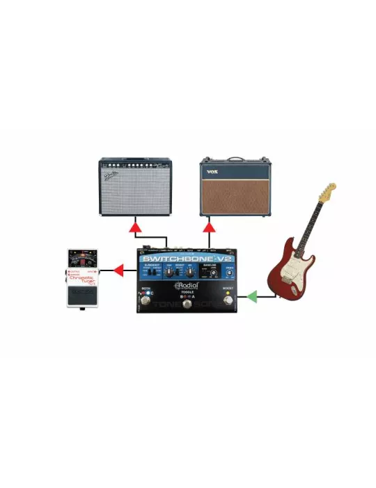  TONEBONE SWITCHBONE-V2 Instruments - ABY/C with optical switch|MusicGoodDeal 