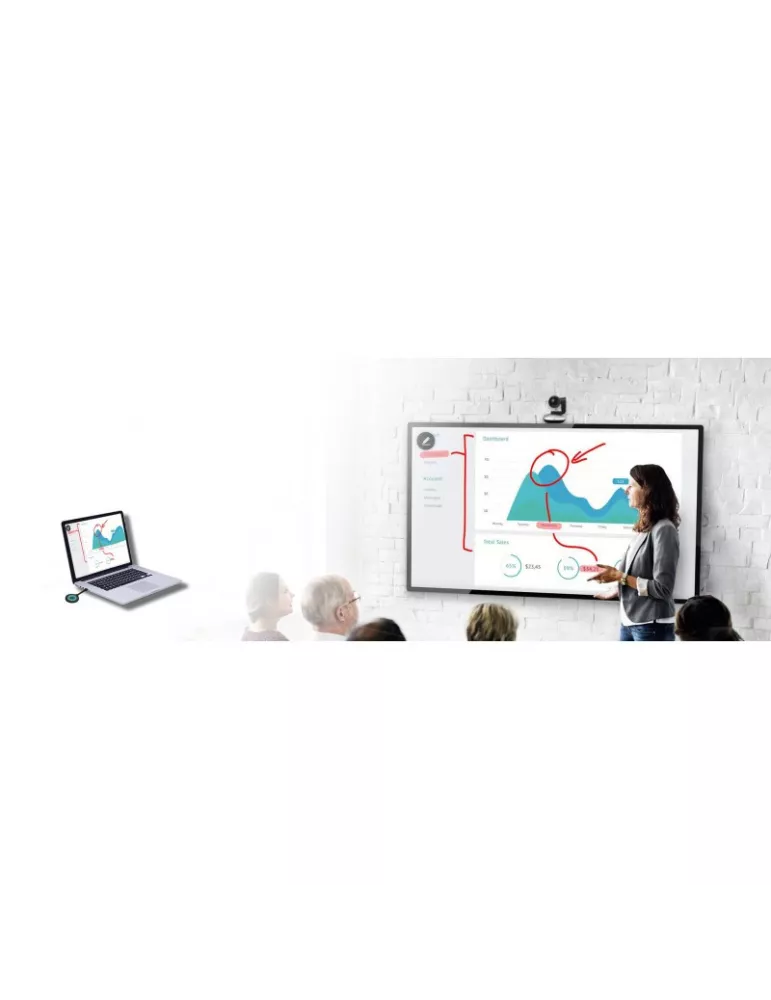 INFOBIT ISHARE200 Drahtloses Präsentationssystem 2x Displays Infobit iShare 200 INFOBIT INFISHARE200 | MusicGoodDeal