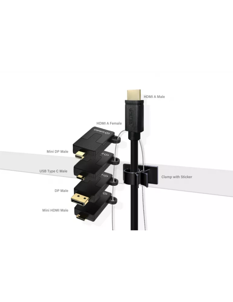 INFOBIT ICABLEAR11 Cable AV HDMI multiadaptador - iCable HDMI Ring AR11 INFOBIT INFICABLEAR11 | MusicGoodDeal