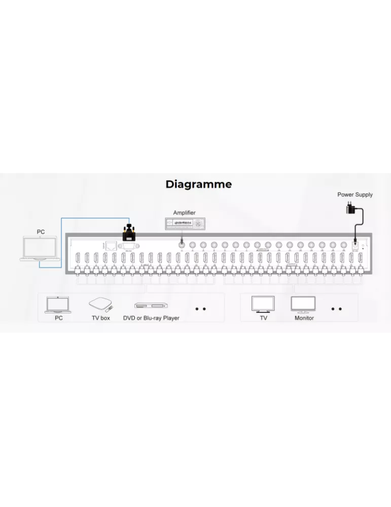 INFOBIT IMATRIXH88A Matrix switcher iMatrix H88A 8x HDMI In   8x (HDMI Audio)Out UHD INFOBIT INFIMATRIXH88A | MusicGoodDeal