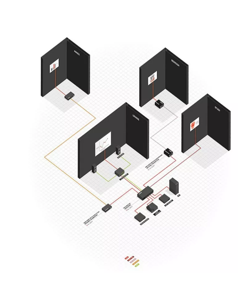 LINDY 38174  Kit extensor de fibra óptica HDMI 2.0 18G e IR 300m LINDY LIN38174 | MusicGoodDeal