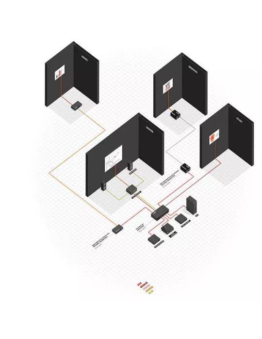 LINDY 38174 : Kit Extender Fibre Optique HDMI 2.0 18G & IR 300m