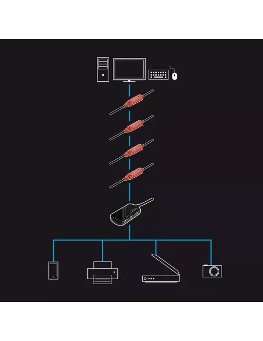 LINDY 42782 Lindy Active extension cable USB 2.0 Pro 12m LINDY LIN42782 | MusicGoodDeal