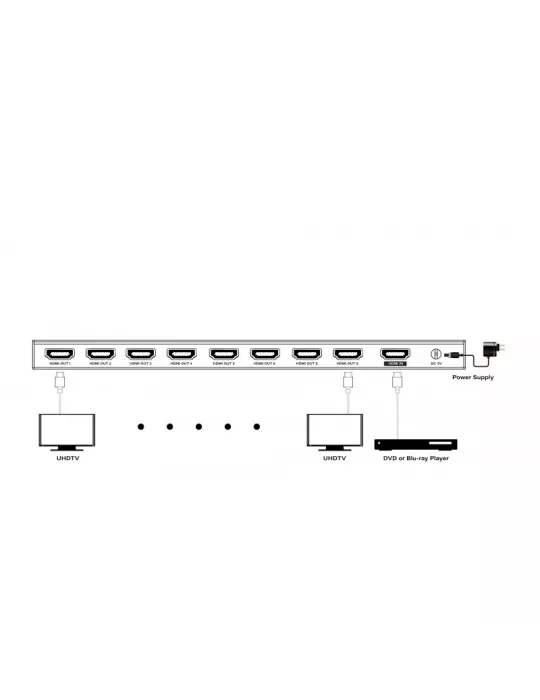 INFOBIT ISWITCH108 iSwitch 108 - Divisor 1x HDMI a 8x HDMI INFOBIT INFISWITCH108 | MusicGoodDeal