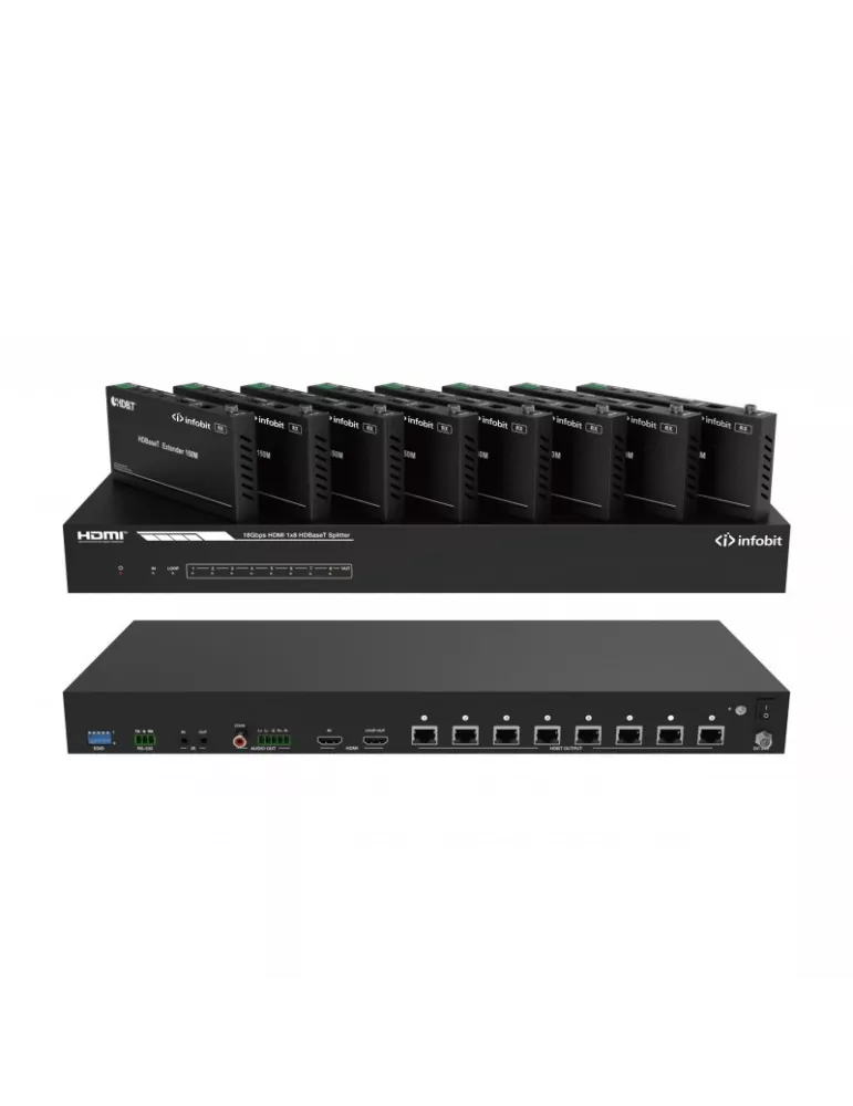 INFOBIT ISWITCH108H150 Splitter 1x8 HDBaseT 4K60 Infobit iSwitch 108H150 INFOBIT INFISWITCH108H150 | MusicGoodDeal