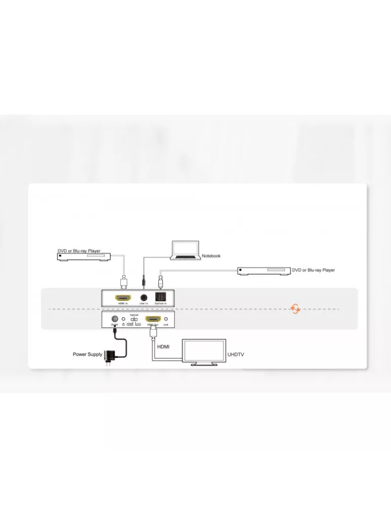 INFOBIT ITRANSAE01 Infobit iTrans AE01- Audio SPDIF or Analog to HDMI 4K60 Integrator INFOBIT INFITRANSAE01 | MusicGoodDeal