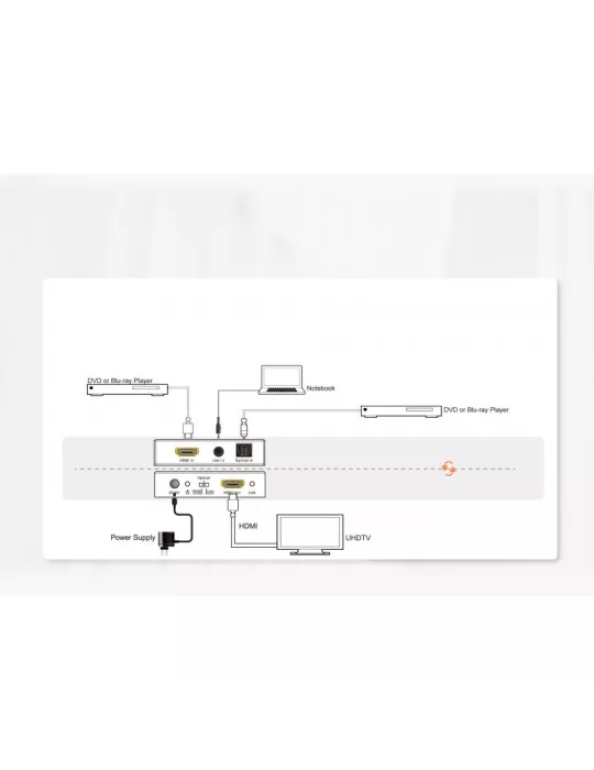 INFOBIT ITRANSAE01 Infobit iTrans AE01- SPDIF oder Analoger Audio Integrator zu HDMI 4K60 INFOBIT INFITRANSAE01 | MusicGoodDea