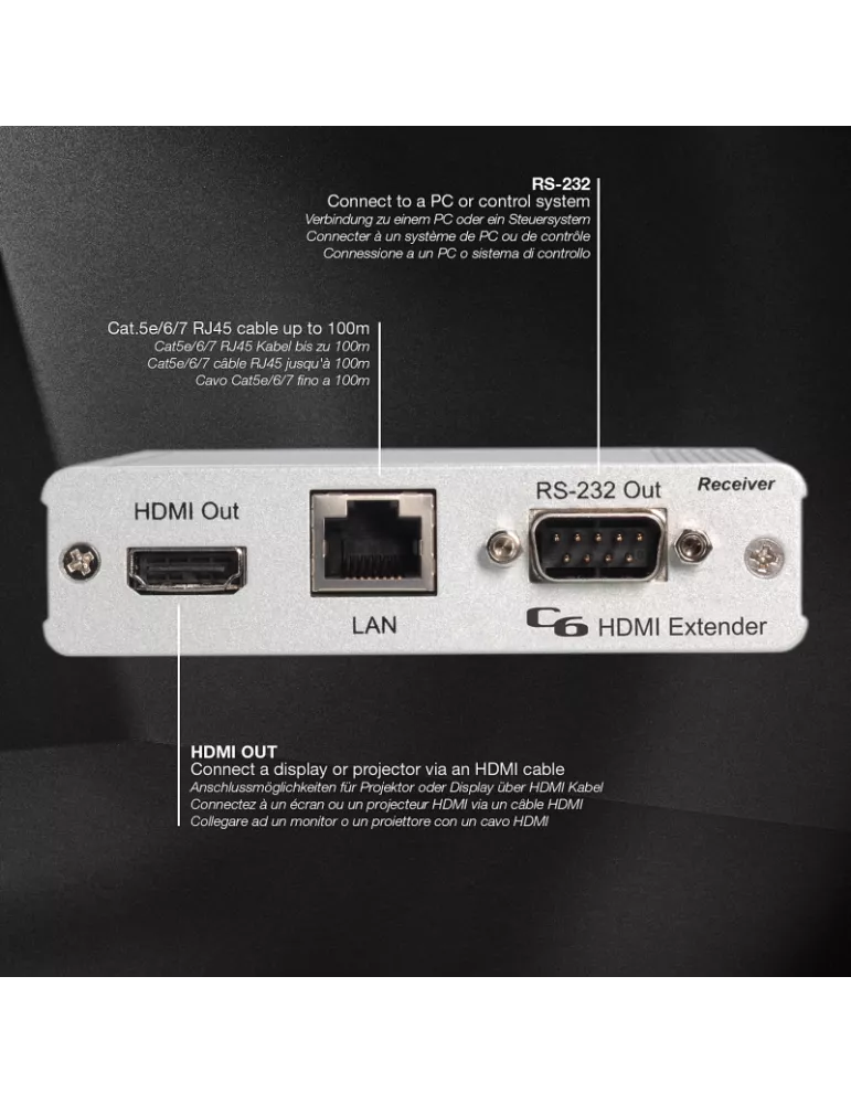 LINDY 38218 : Récepteur C6-100m Premium PoE pour extender (amplificateur) HDMI avec technologie HDBaseT