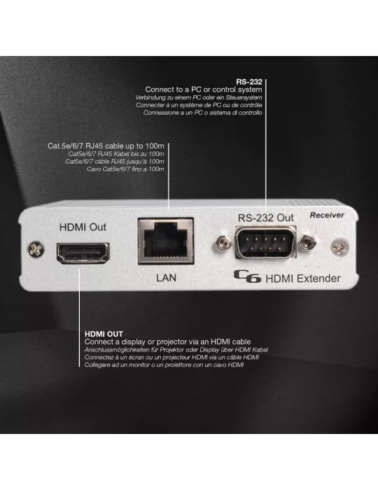 LINDY 38218 : Récepteur C6-100m Premium PoE pour extender (amplificateur) HDMI avec technologie HDBaseT