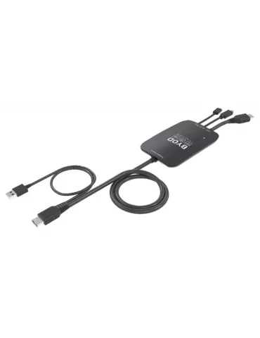 4THEWALL SW0301Multi 4K SC-presentation switcher 4THEWALL 4THSW0301Multi | MusicGoodDeal 2
