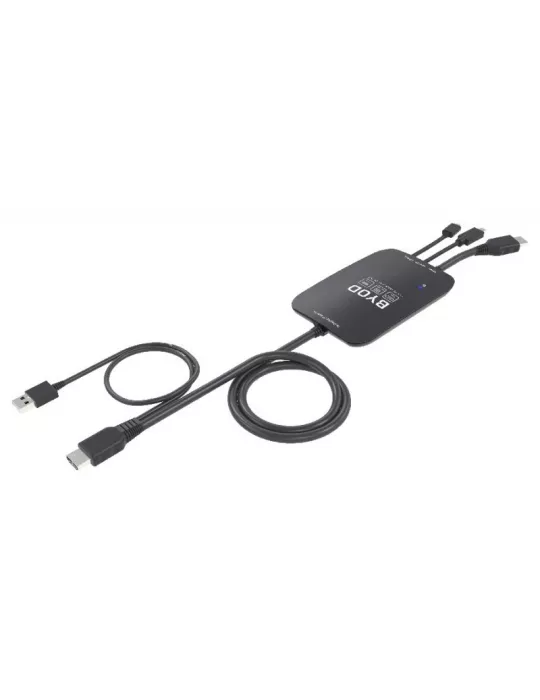 4THEWALL SW0301Multi Presentation Switcher 4K SC- 4THEWALL 4THSW0301Multi | MusicGoodDeal