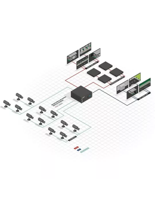LINDY 38250 : Switch Modulaire Matrix 32x32