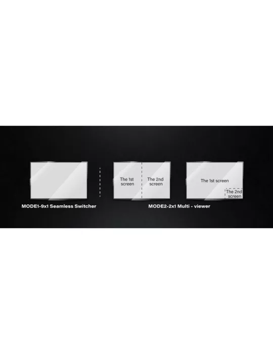 INFOBIT ISWITCH901 Multiview-Switch 9x1 HDMI 4K30 Infobit iSwitch 901 INFOBIT INFISWITCH901 | MusicGoodDeal
