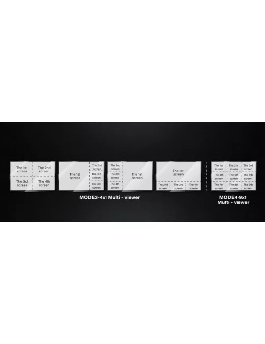 INFOBIT ISWITCH901 Conmutador multivista 9x1 HDMI 4K30 Infobit iSwitch 901 INFOBIT INFISWITCH901 | MusicGoodDeal