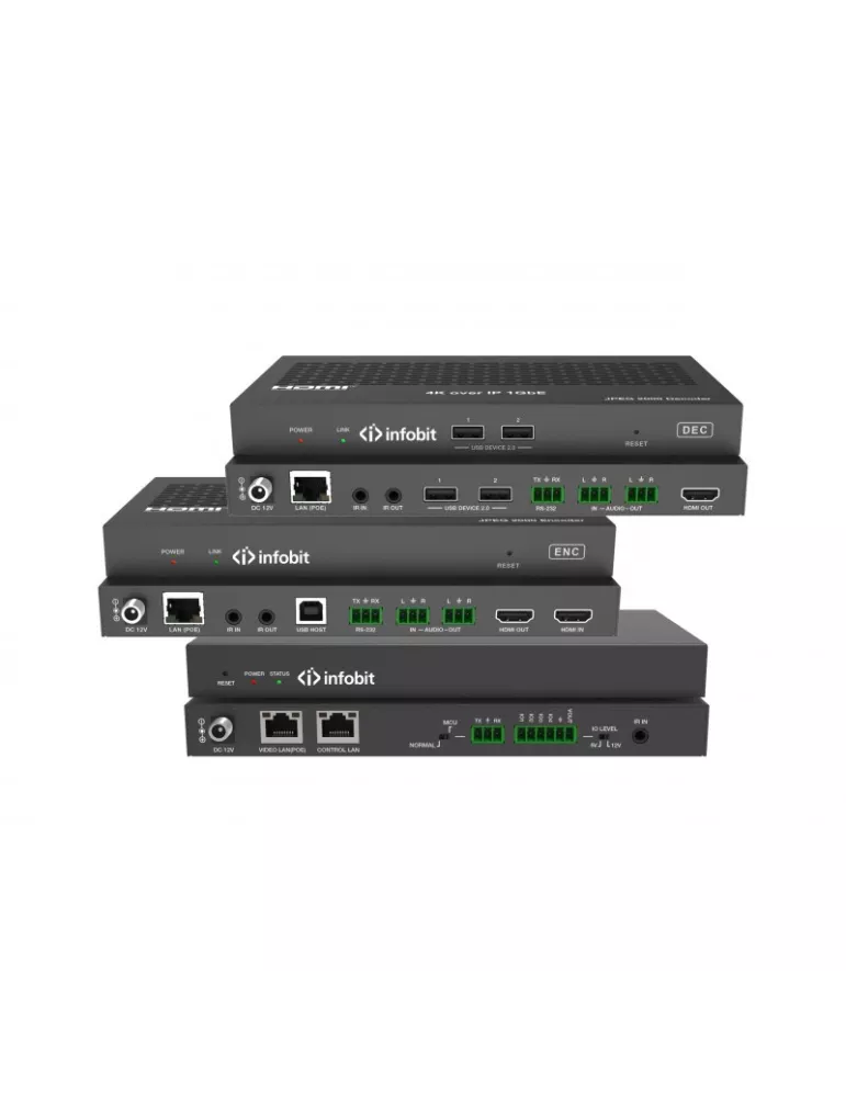 INFOBIT ISWITCH2000C iSwitch 2000C - HDMI 4K JPEG 2000 AV noeux de Control sur IP