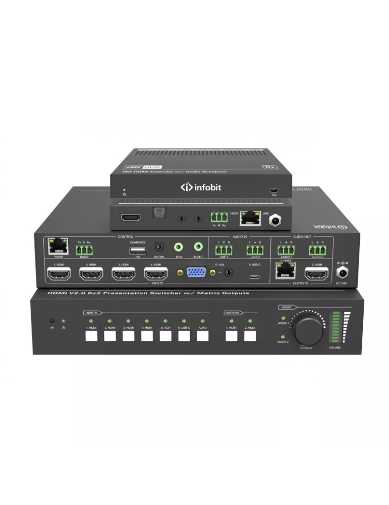 INFOBIT ISWITCH602 Matrix SwitcherHDMI   Extender HDBT 6x2 4K60 Infobit iSwitch 602 compatible HDMI V2.0   HDCP 2.2 INFOBIT IN