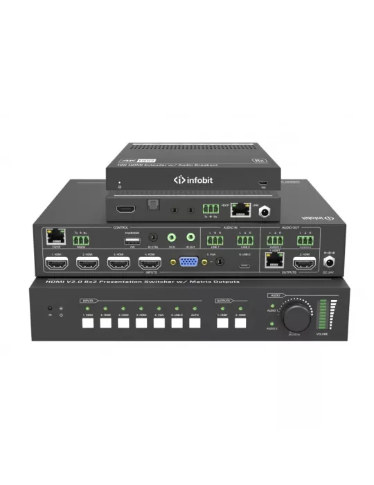 INFOBIT ISWITCH602 Matrix SwitcherHDMI   Extender HDBT 6x2 4K60 Infobit iSwitch 602 compatible HDMI V2.0   HDCP 2.2 INFOBIT IN