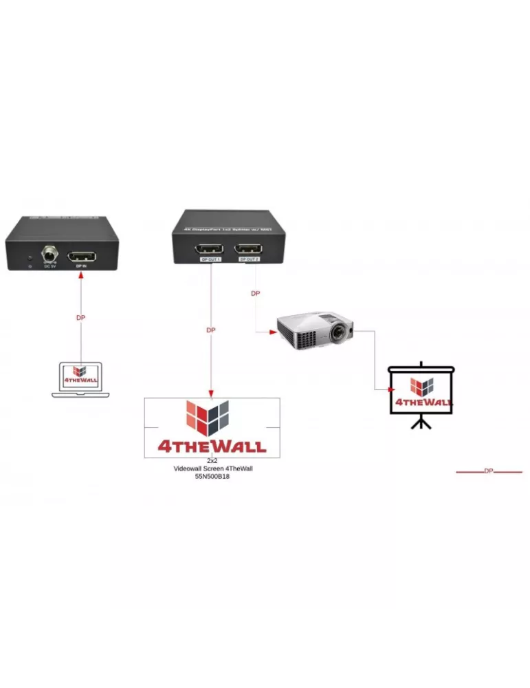 4THEWALL SP0102DP12 4TheWall Splitter SC-SP0102-DP1.2 with 1x DP1.2 In and 2x DP1.2 Out 4K 60Hz4 4 4 4THEWALL 4THSP0102DP12 |