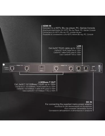 LINDY 38116   C6 HDBaseT HDMI   IR 4-Port 100m Splitter   Sender LINDY LIN38116 | MusicGoodDeal 2