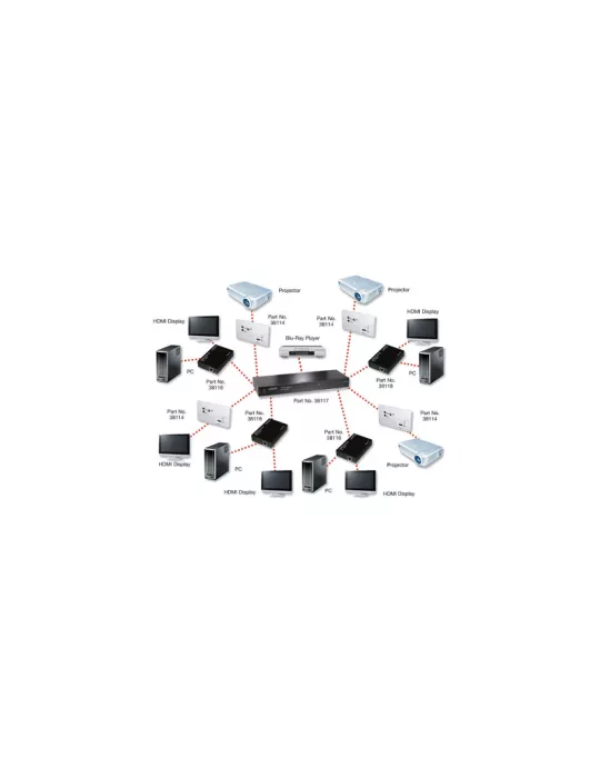 LINDY 38117  C6 HDBaseT HDMI   IR 8-Port 100m Splitter   Sender LINDY LIN38117 | MusicGoodDeal
