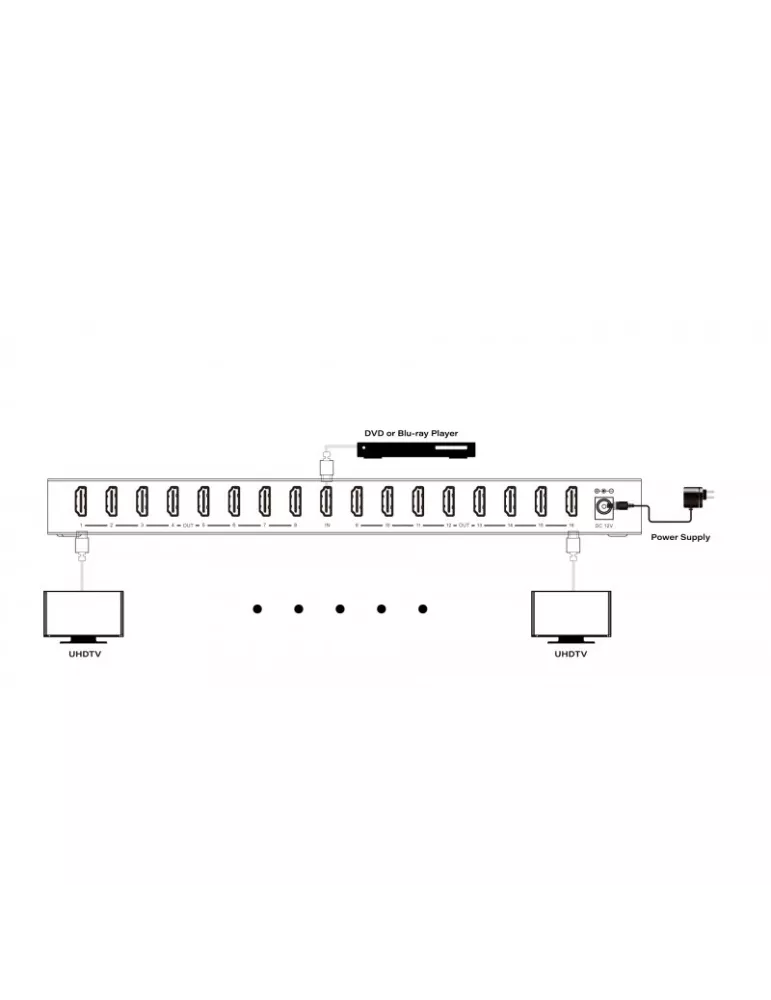 INFOBIT ISWITCH1016 Splitter 1x16 HDMI 4K60 Infobit - iSwitch 1016 INFOBIT INFISWITCH1016 | MusicGoodDeal