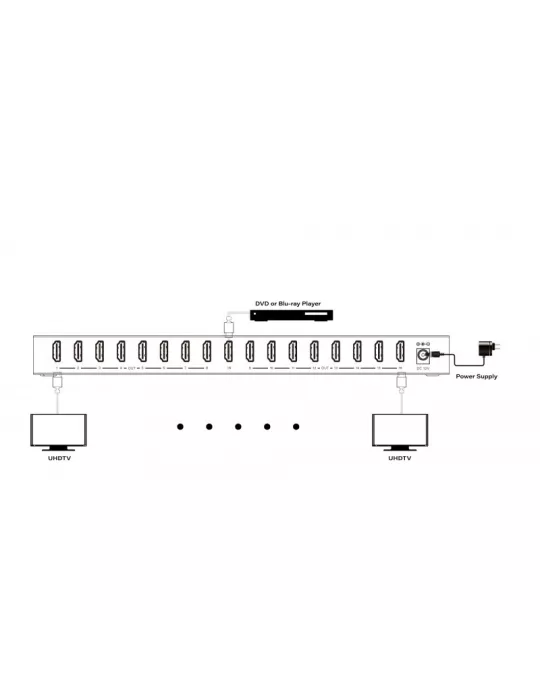 INFOBIT ISWITCH1016 Divisor 1x16 HDMI 4K60 Infobit - iSwitch 1016 INFOBIT INFISWITCH1016 | MusicGoodDeal