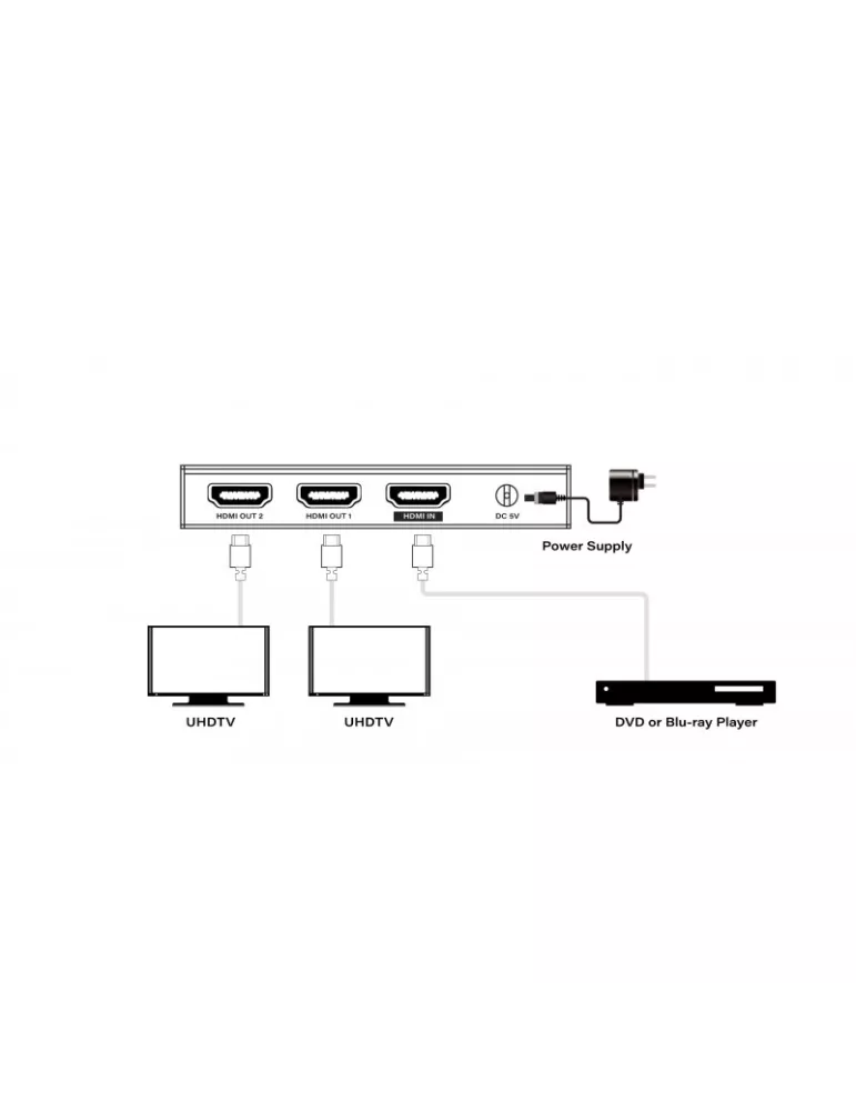 INFOBIT ISWITCH102 Divisor 1x2 HDMI 4K60 Infobit - iSwitch 102 INFOBIT INFISWITCH102 | MusicGoodDeal