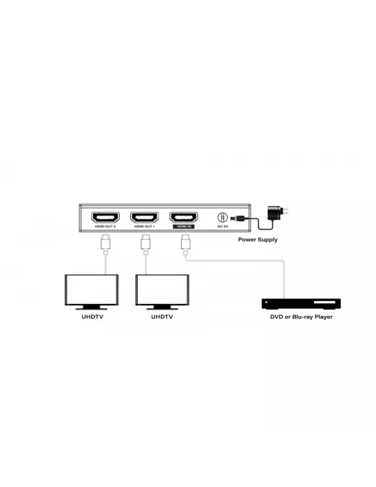 INFOBIT ISWITCH102 Splitter 1x2 HDMI 4K60 Infobit - iSwitch 102 INFOBIT INFISWITCH102 | MusicGoodDeal