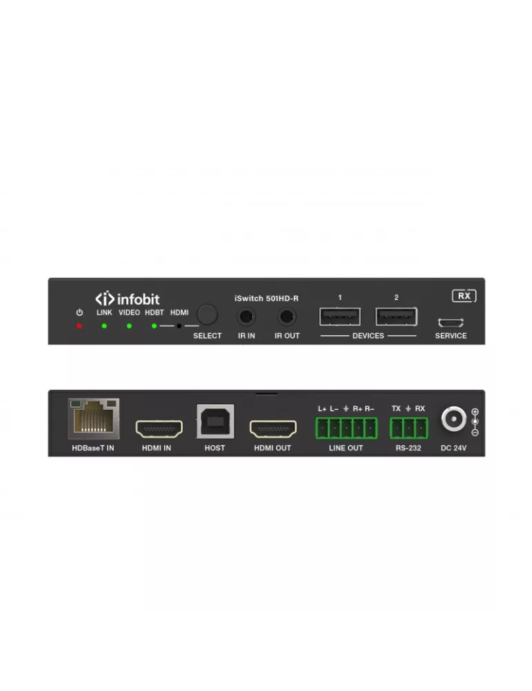 INFOBIT iSWITCH501HD Switcher de presentation  - iSwitch 501HD 4K60 5x1 HDMI/USB-C vers Sorties HDMI + HDBT + Audio DANTE