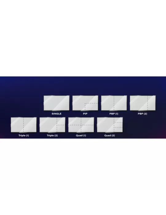 INFOBIT ISWITCH401MV Conmutador Multiviewer Infobit- iSwitch 401MV INFOBIT INFISWITCH401MV | MusicGoodDeal