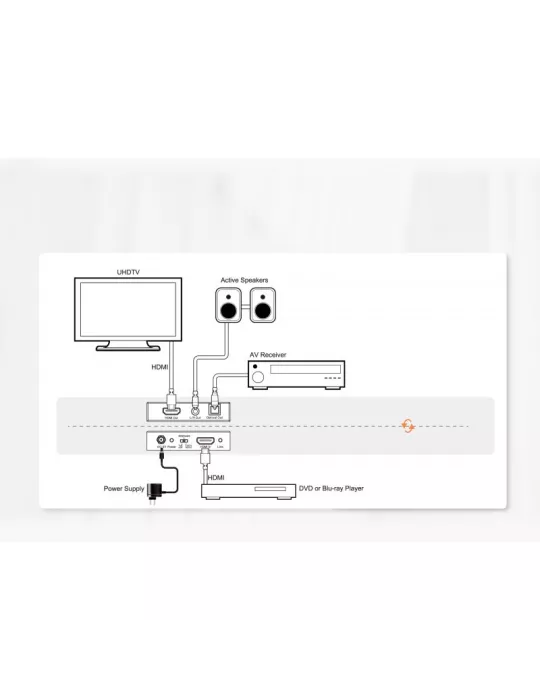 INFOBIT ITRANSAD01 Extracteur audio HDMI 4K60 - Infobit iTrans AD01