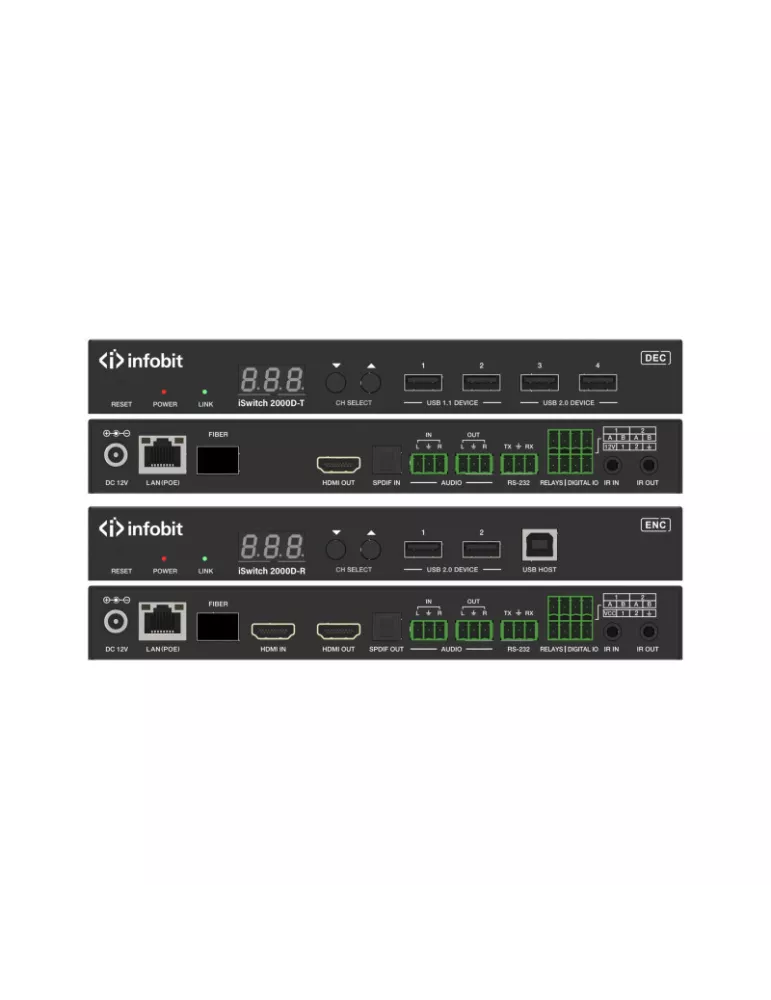 INFOBIT ISWITCH2000DT Switch transmetteur sur IP  iSwitch 2000D-T HDMI 4K60 JPEG 2000 AV KVM Dante
