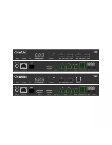 INFOBIT ISWITCH2000DR Switch Receiver over IP iSwitch 2000D-R HDMI 4K60 JPEG 2000 AV KVM Dante INFOBIT INFISWITCH2000DR | Musi 2
