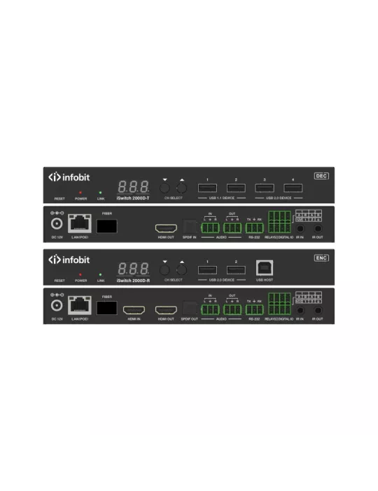 INFOBIT ISWITCH2000DR Conmutador Receptor IP iSwitch 2000D-R HDMI 4K60 JPEG 2000 AV KVM Dante INFOBIT INFISWITCH2000DR | Music