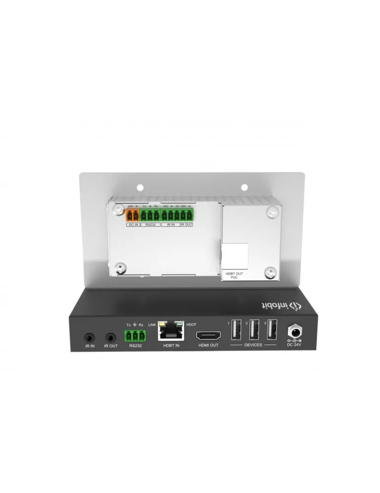 INFOBIT WP301KIT HD BaseT Extender Kit Sender Wandplatte   Empfängerbox Infobit WP301 KIT INFOBIT INFWP301KIT | MusicGoodDeal