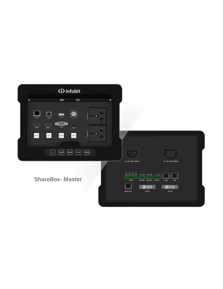 INFOBIT IMSHBOXMASTTR Matrix Unterputz-Wähler iMeeting ShareBox Master Transmitter INFOBIT INFIMSHBOXMASTTR | MusicGoodDeal