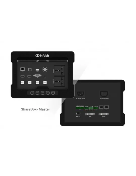 INFOBIT IMSHBOXMASTTR Matrix Unterputz-Wähler iMeeting ShareBox Master Transmitter INFOBIT INFIMSHBOXMASTTR | MusicGoodDeal