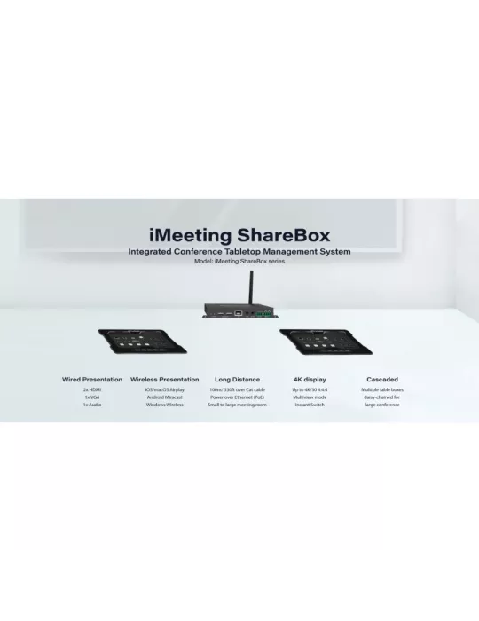INFOBIT IMSHBOXRX Receiver Matrix Selector Unterputz iMeeting ShareBox Receiver INFOBIT INFIMSHBOXRX | MusicGoodDeal
