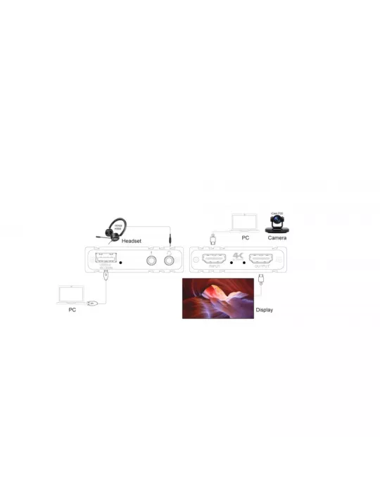 INFOBIT iSWITCHUVC03K - iSwitch UVC03K - Transfert du 4K60 HDMI vers USB 3.0 et enregistreur USB 4K30