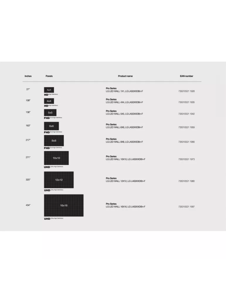 MULTIBRACKETS 1997 Multibrackets LG LED WALL 16X16 LG LAS0XXDBn-F - 434  screen MULTIBRACKETS MUL1997 | MusicGoodDeal