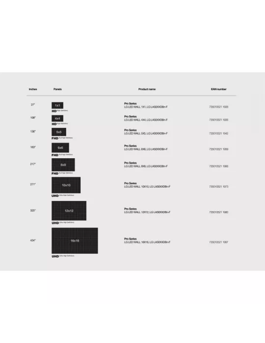 MULTIRACKETS 1997 Multibrackets LG LED WALL 16X16 LG LAS0XXDBn-F - Pantalla de 434 MULTIBRACKETS MUL1997 | MusicGoodDeal