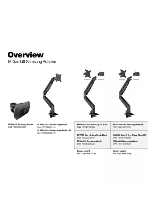 MULTIBRACKETS 3274 Support de table Multibrackets VESA Gas Lift Arm pour Samsung G7 32"