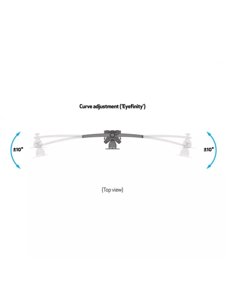 MULTIBRACKETS 0372 Drehbare Tischhalterung Multibrackets VESA Desktopmount Triple Desk Clamp - 3 Monitore 15  - 24  VESA Max 1